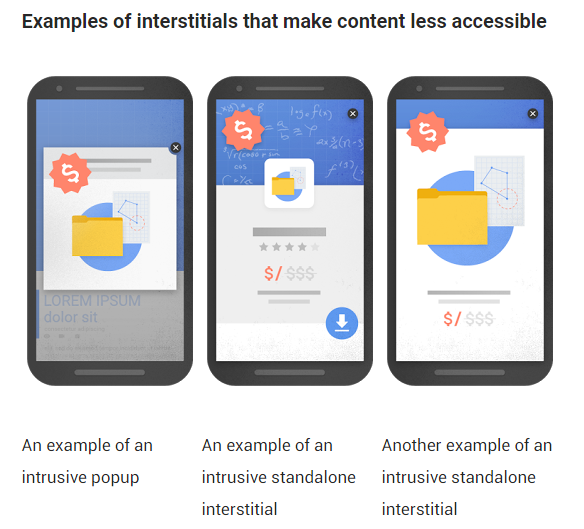Pop-Ups Google Webmaster Central Blog - Examples of Disruptive Interstitials