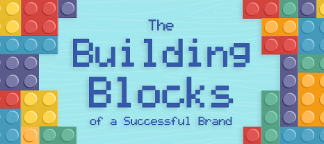 Building-Successful-Brand Strategy Header Image