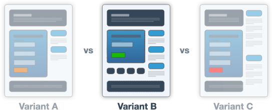 A/B Testing Email Example